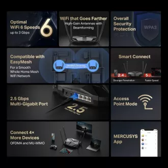 MERCUSYS MR85X WiFi6-Router (AX3000, 2, 4GHz/5GHz, 3xGbELAN, 1x2, 5GbEWAN)