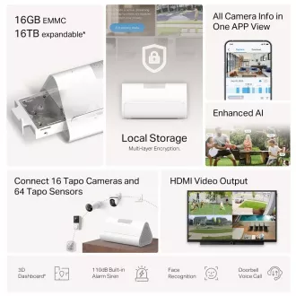 TP-Link Tapo H500 WiFi Smart IoT Hub - HomeBase (2, 4GHz/5GHz, 1xHDMI, 1x2, 5 "SATA, 1x100Mb/s, 1xUSB, 1xUSB-C)