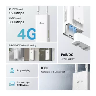 TP-Link TL-MR100-Außenbereich WiiFi4 LTE-Router (N300, 4G LTE, 2, 4GHz, 1x100Mb/s LAN, 1x100Mb/s LAN/WAN, 1xnanoSIM)