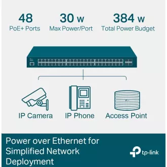 TP-Link OMADA JetStream Switch TL-SG3452P (48xGbE, 4xSFP, 48x PoE , 384W, 2xKonsole) TP-Link OMADA JetStream Switch TL-SG3452P (48xGbE, 4xSFP, 48x PoE , 384W, 2xKonsole)