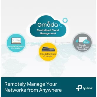 TP-Link OMADA JetStream Switch TL-SG3452P (48xGbE, 4xSFP, 48x PoE , 384W, 2xKonsole) TP-Link OMADA JetStream Switch TL-SG3452P (48xGbE, 4xSFP, 48x PoE , 384W, 2xKonsole)