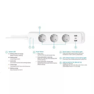 TP-Link Tapo P300(EU) smart WiFi-Verlängerungskabel (3x230V, 2xUSB-A, 1xUSB-C, 2300W, 10A, 2, 4 GHz, BT)