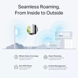TP-Link Deco X50-Outdoor (1-Pack) WiFi6 Mesh (AX3000, 2, 4GHz/5GHz, 2xGbELAN/WAN)
