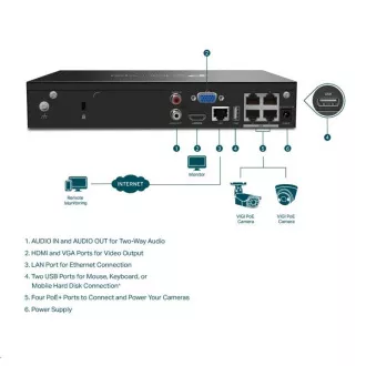 TP-Link VIGI NVR1004H-4P, Videorekorder, 4 Kanäle, 4xPoE, 1xSATA, 1x100Mb/s LAN, 2xUSB2.0, 1xHDMI, 1xVGA TP-Link VIGI NVR1004H-4P, Videorekorder, 4 Kanäle, 4xPoE, 1xSATA, 1x100Mb/s LAN, 2xUSB2.0, 1xHDMI, 1xVGA