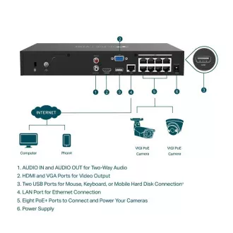 TP-Link VIGI NVR1008H-8P, Videorekorder, 8 Kanäle, 8xPoE, 1x100Mb/s LAN, 1xVGA, 1xHDMI, 2xUSB2.0 TP-Link VIGI NVR1008H-8P, Videorekorder, 8 Kanäle, 8xPoE, 1x100Mb/s LAN, 1xVGA, 1xHDMI, 2xUSB2.0