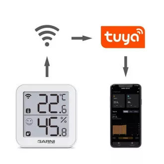 GARNI 158THT smartes Raumthermometer mit Hygrometer GARNI 158THT smartes Raumthermometer mit Hygrometer