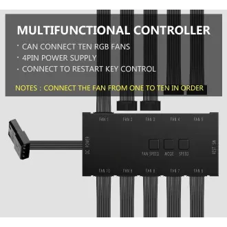 EUROCASE Controller   Fernbedienung für RGB-Lüfter (volle Farben)