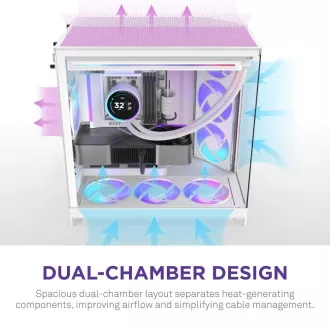 NZXT H9 Flow ARGB Doppelkammer ATX / 3xRGB 140mm / 1x 120mm Lüfter / Glas / weiß NZXT H9 Flow ARGB Doppelkammer ATX / 3xRGB 140mm / 1x 120mm Lüfter / Glas / weiß