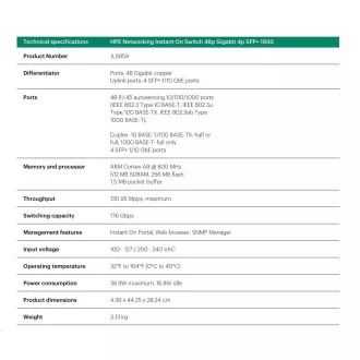 HPE Networking Instant On Switch 48p Gigabit 4p SFP Lüfterlos 1930 JL685A HPE Networking Instant On Switch 48p Gigabit 4p SFP Lüfterlos 1930 JL685A