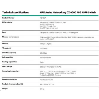 HPE Aruba Networking CX 6000 48G 4SFP Switch R8N86AR RENEW HPE Aruba Networking CX 6000 48G 4SFP Switch R8N86AR RENEW