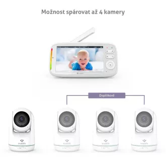 TrueLife NannyCam R5 - digitales Video-Babyphone TrueLife NannyCam R5 - digitales Video-Babyphone