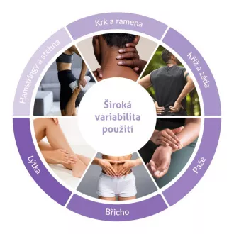 TrueLife RelaxBack B3 Charge - Massagekissen mit wiederaufladbarem Akku TrueLife RelaxBack B3 Charge - Massagekissen mit wiederaufladbarem Akku