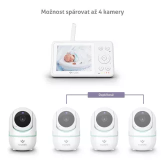 TrueLife NannyCam R4 - digitales Video-Babyphone TrueLife NannyCam R4 - digitales Video-Babyphone