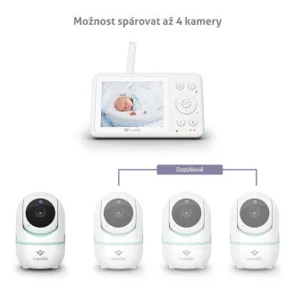 TrueLife NannyCam R4 - digitales Video-Babyphone TrueLife NannyCam R4 - digitales Video-Babyphone