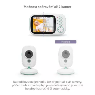 TrueLife NannyCam H32 Pro - digitales Video-Babyphone TrueLife NannyCam H32 Pro - digitales Video-Babyphone