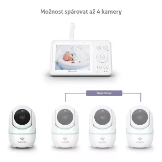 TrueLife NannyCam R4i - digitales Video-Babyphone TrueLife NannyCam R4i - digitales Video-Babyphone