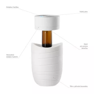 TrueLife AIR Diffusor WL5 TrueLife AIR Diffusor WL5