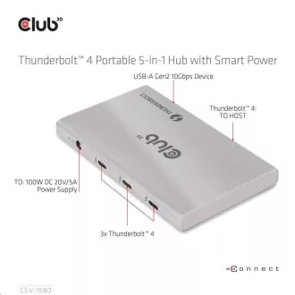 Club3D hubThunderbolt 4 Portable 5-in-1 Hub mit Smart Power