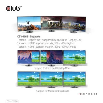 Club3D Dockingstation USB-C 12v1, 1xDP, 2xHDMI, 1xUSB-C, 5xUSB, 1xRJ45, 1x3.5mm, SD Kartenleser, schwarz Club3D Dockingstation USB-C 12v1, 1xDP, 2xHDMI, 1xUSB-C, 5xUSB, 1xRJ45, 1x3.5mm, SD Kartenleser, schwarz