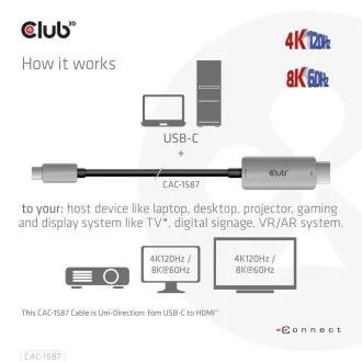 Club3D USB-C zu HDMI Kabel, 4K120Hz 8K60Hz HDR10 mit DSC1.2, Aktives Kabel, M/M, 3m Club3D USB-C zu HDMI Kabel, 4K120Hz 8K60Hz HDR10 mit DSC1.2, Aktives Kabel, M/M, 3m