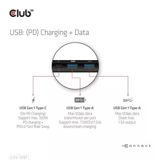 Club 3D Docking Station USB-C 8v1, 1xDP, 1xHDMI, 1xUSB-C PD100W, 2xUSB, SD-Kartenleser, grau Club 3D Docking Station USB-C 8v1, 1xDP, 1xHDMI, 1xUSB-C PD100W, 2xUSB, SD-Kartenleser, grau