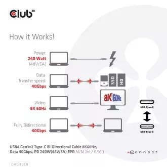 Club3D Kabel USB4 Gen3x2 Typ-C Reversible Kabel 8K60Hz, Daten 40 Gbps, PD 240W(48V/5A) EPR M/M 2m Club3D Kabel USB4 Gen3x2 Typ-C Reversible Kabel 8K60Hz, Daten 40 Gbps, PD 240W(48V/5A) EPR M/M 2m