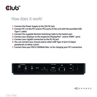 Club3D Dockingstation USB-C 10v1, 1xDP, 1xHDMI, 3xUSB-C, 3xUSB, 1xRJ45, 1x3.5mm, schwarz Club3D Dockingstation USB-C 10v1, 1xDP, 1xHDMI, 3xUSB-C, 3xUSB, 1xRJ45, 1x3.5mm, schwarz