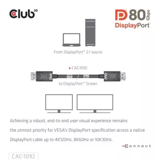 Club3D DisplayPort 2.1 auf DisplayPort 2.1 Kabel, VESA DP80, 4K240Hz/8K60Hz/10K60Hz (M/M), 1.6m, schwarz Club3D DisplayPort 2.1 auf DisplayPort 2.1 Kabel, VESA DP80, 4K240Hz/8K60Hz/10K60Hz (M/M), 1.6m, schwarz