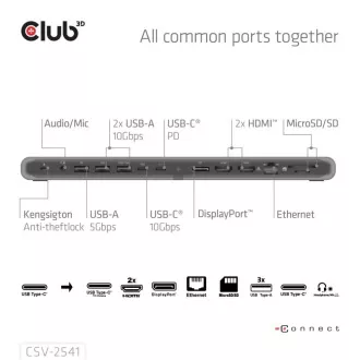 Club3D Dockingstation USB-C 12v1, 2xHDMI, 1xDP, 2xUSB-C, 3xUSB, 1xRJ45, 1x3.5mm, schwarz Club3D Dockingstation USB-C 12v1, 2xHDMI, 1xDP, 2xUSB-C, 3xUSB, 1xRJ45, 1x3.5mm, schwarz