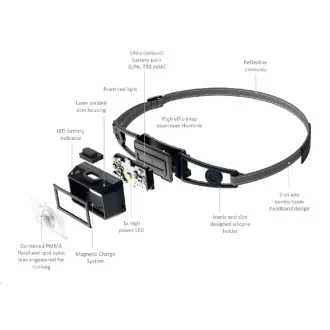 Ledlenser NEO1R Laufscheinwerfer, schwarz-grau