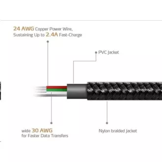 ADATA Micro USB-Kabel - USB A 2.0, 100cm, schwarz ADATA Micro USB-Kabel - USB A 2.0, 100cm, schwarz