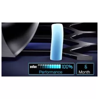 KombiPack Reihe 1 - 10B BRAUN KombiPack Reihe 1 - 10B BRAUN