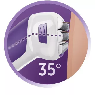 WDF5030 RASIERER FÜR DAMEN REMINGTON WDF5030 RASIERER FÜR DAMEN REMINGTON