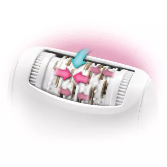 EP7500 EPILATOR 5in1 REMINGTON EP7500 EPILATOR 5in1 REMINGTON
