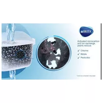 MAXTRA  NACH ERSATZFILTER 6 STÜCK BRITA