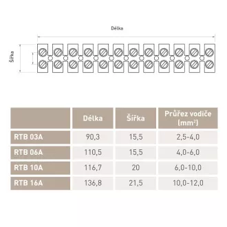 RTB 16A Anschlussklemme 12mm 16A 10St. RETLUX