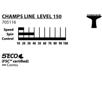 DONIC Tischtennisschläger CHAMPS LINE 150 FSC