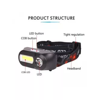 USB-Scheinwerfer NF-611, COB-LED USB-Scheinwerfer NF-611, COB-LED