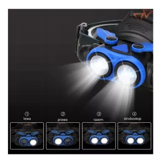 USB-Scheinwerfer LED CREE, LED-Typ 2x XM-L T6X USB-Scheinwerfer LED CREE, LED-Typ 2x XM-L T6X