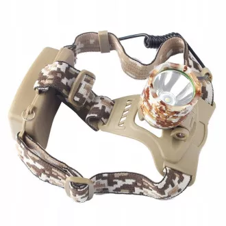AKU-Scheinwerfer Bailong XHP90, led Typ CREE XML
