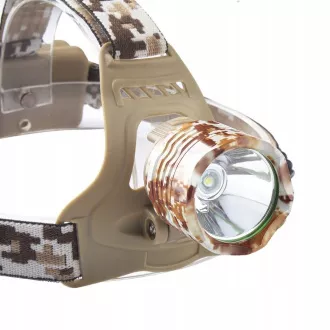 AKU-Scheinwerfer Bailong XHP90, led Typ CREE XML