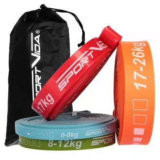 SVX Widerstandsgummi-Set, 4 Stück SVX Widerstandsgummi-Set, 4 Stück