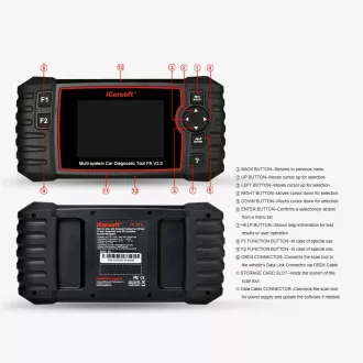 Diagnose iCarsoft FR V2.0 für Peugeot / Citroen / Renault / Dacia