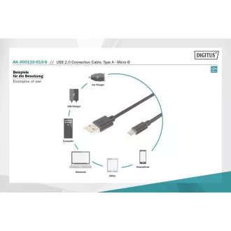 Digitus USB 2.0 Kabel USB A Stecker auf USB micro B Stecker, 2x geschirmt, Kupfer, 1m