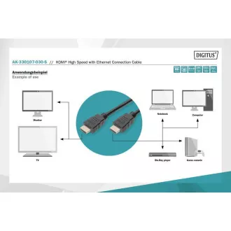 Digitus HDMI High Speed Anschlusskabel, Typ A M/M, 3,0 m, Ultra HD 60p, gold, bl Digitus HDMI High Speed Anschlusskabel, Typ A M/M, 3,0 m, Ultra HD 60p, gold, bl