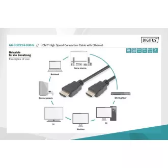 Digitus HDMI High Speed Ethernet Anschlusskabel, 2x geschirmt, 3m Digitus HDMI High Speed Ethernet Anschlusskabel, 2x geschirmt, 3m