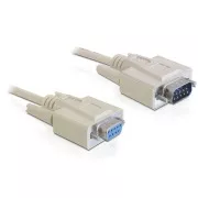 Delock Kabel RS-232 seriell Sub-D9 Stecker/Buchse 2 m