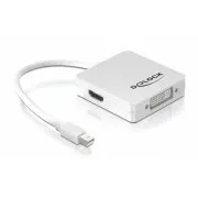 Delock DisplayPort mini (männlich) auf Displayport / HDMI / DVI 29 pin Adapter