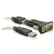 DeLock USB 2.0->COM DB9 Konverter