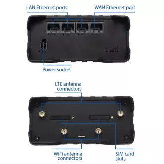 Teltonika RUT950 Industrieller 4G/LTE & WiFi Dual SIM Router Teltonika RUT950 Industrieller 4G/LTE & WiFi Dual SIM Router